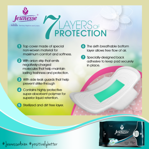 Jeunesse-Anion-Sanitary-Pad-7-layers-of-protection